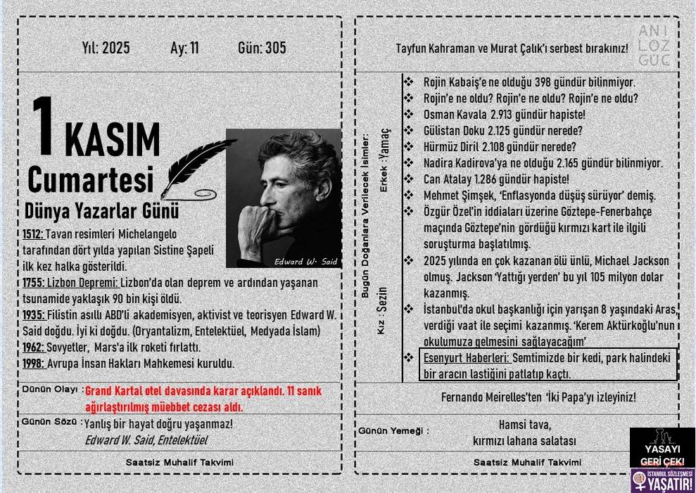 Dünya Yazarlar Günü 1